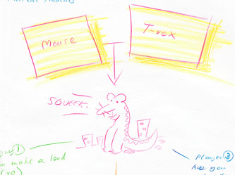 Idea inventor Mousedino  rough