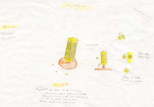 Toy and game invention process gallery-1.